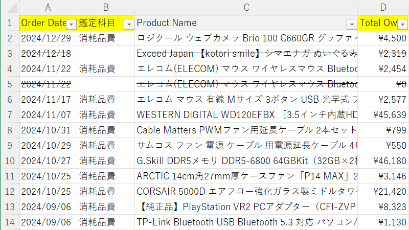 あとは、商品名から 鑑定科目 を判断して入力していく